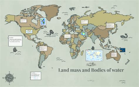 what are the landmasses and bodies of water within .